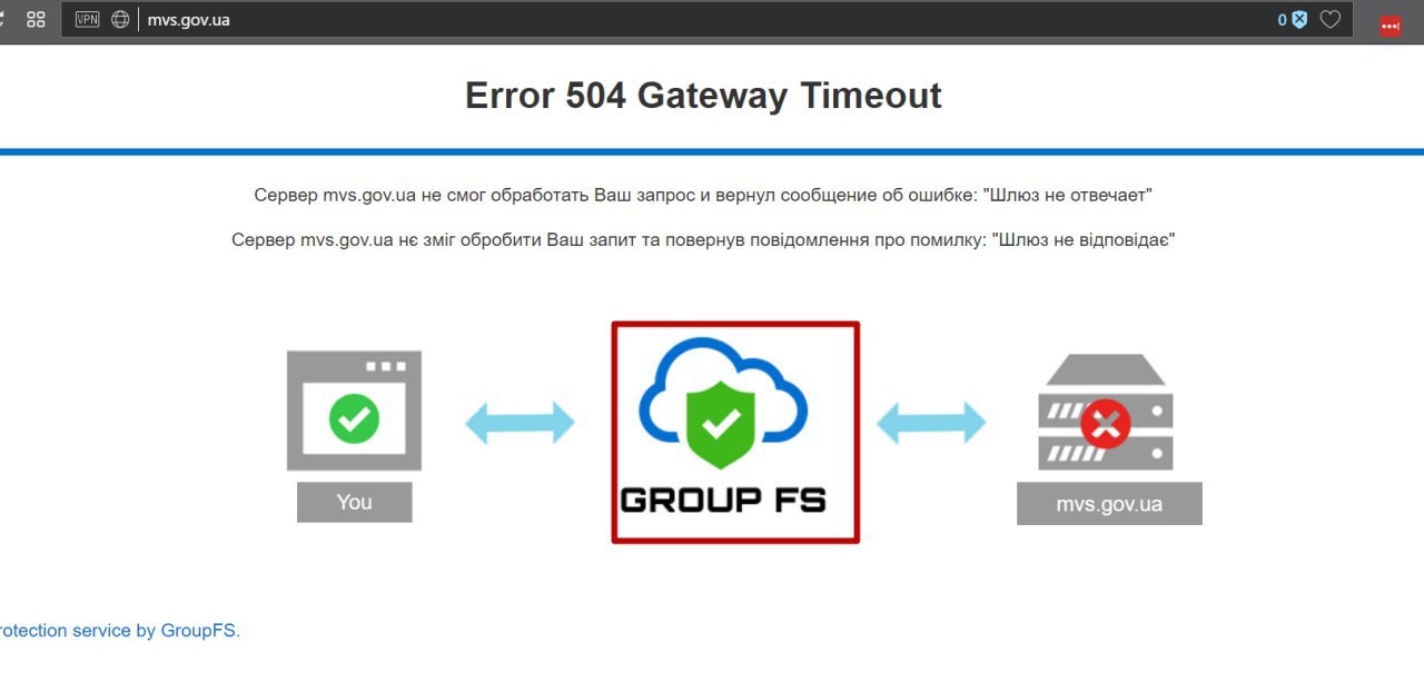 Gateway time out. Ошибка 504. 504 Gateway time-out. 504 Gateway timeout. 504 Ошибка сервера.