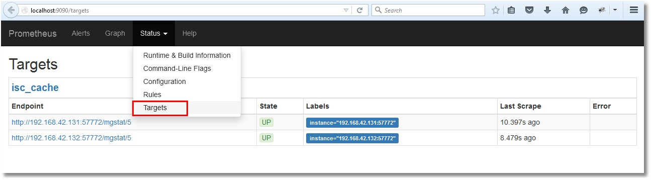 Prometheus targets