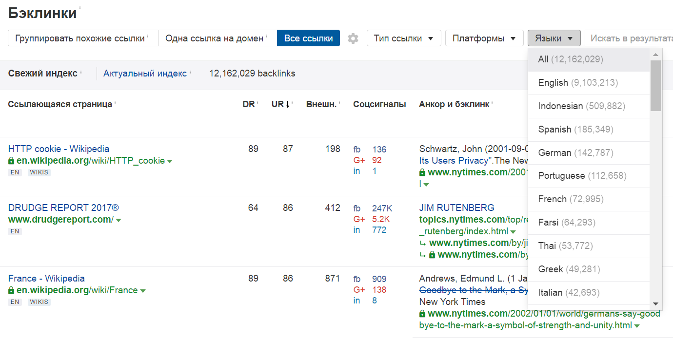 N способов использовать Ahrefs при проведении поискового аудита - 17