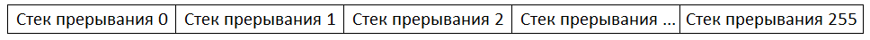 Немного о багах в BIOS-UEFI ноутбуков Lenovo-Fujitsu-Toshiba-HP-Dell - 1