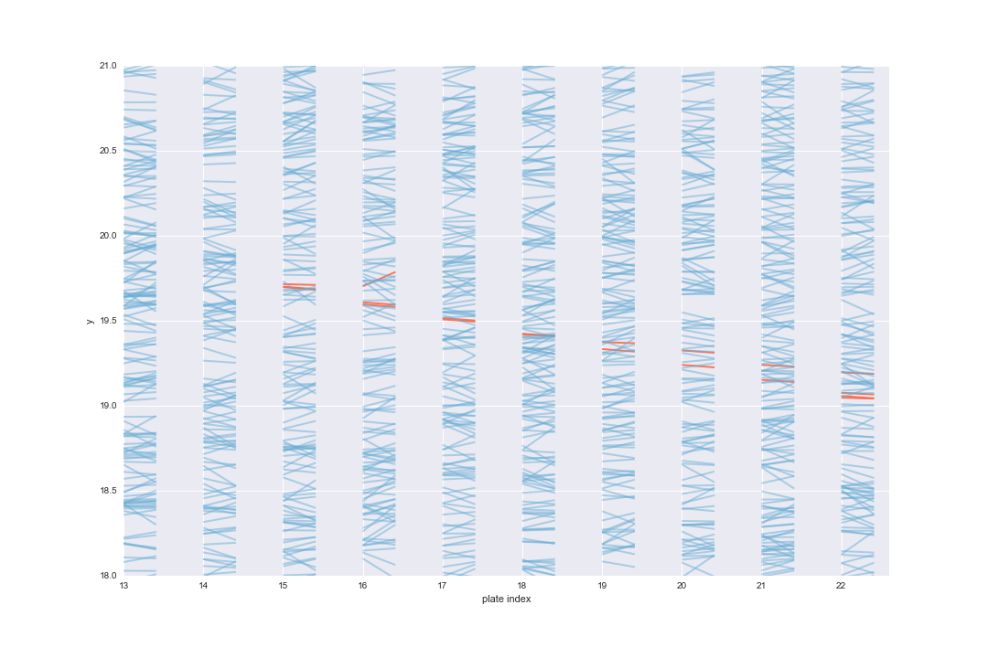 imagefig_bck_signal