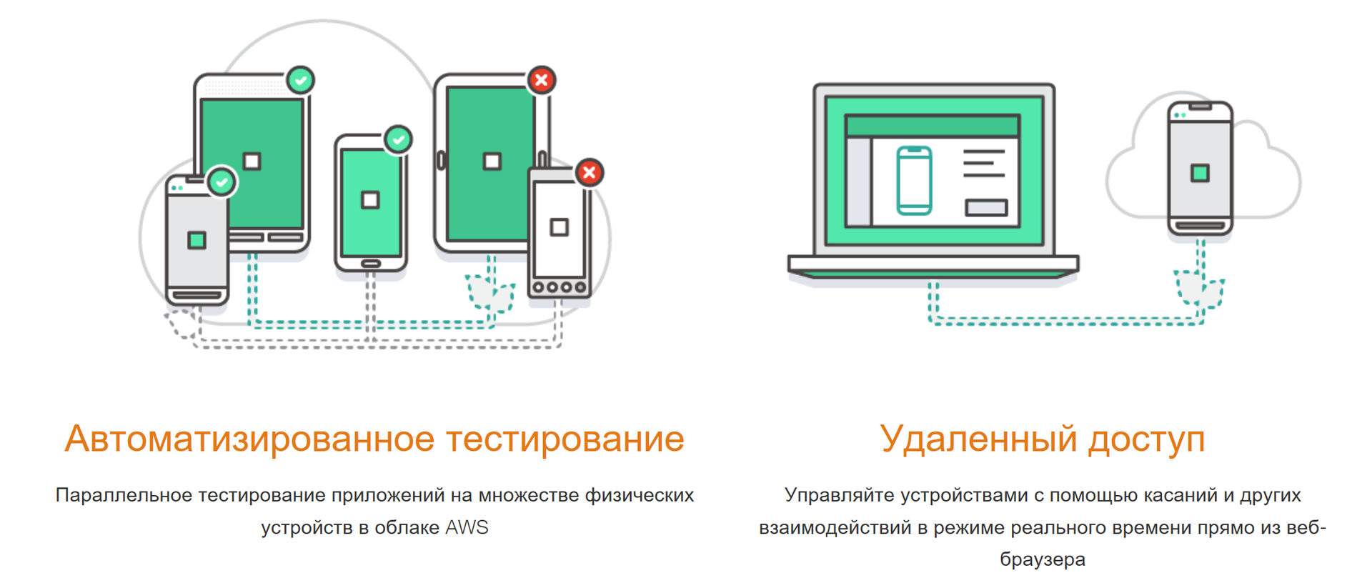 План тестирования мобильного приложения