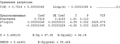 K-sort: новый алгоритм, превосходящий пирамидальную при n <=7 000 000 - 5