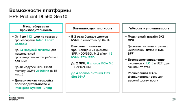 Компания HPE начала продажи новых серверов HPE ProLiant Gen10 - 18