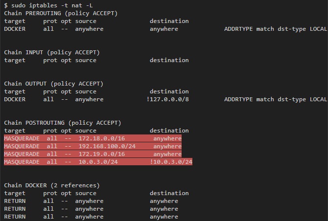 sudo iptables -t nat -l