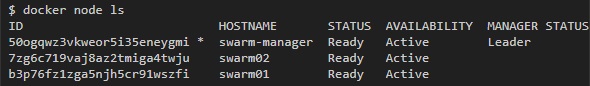 docker node ls