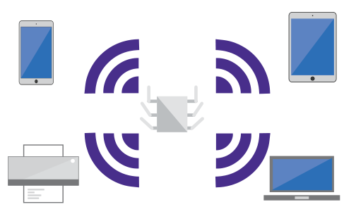 Extreme Networks 802.11ac Wave 2 ─ беспроводные решения нового поколения - 4