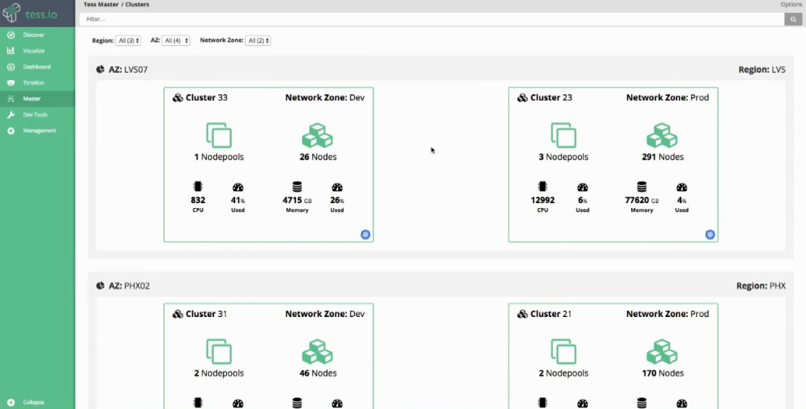 Истории успеха Kubernetes в production. Часть 1: 4200 подов и TessMaster у eBay - 7