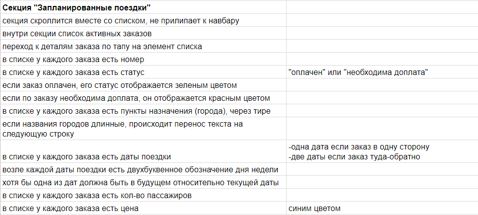 Тестовая документация. Превращаем таблицы в деревья - 6