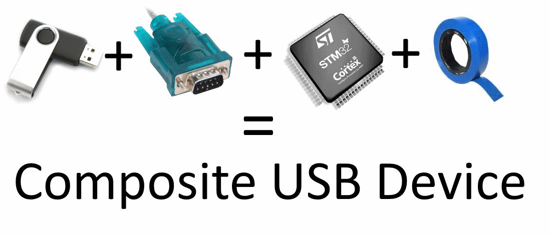 Usb cdc stm32 зависает