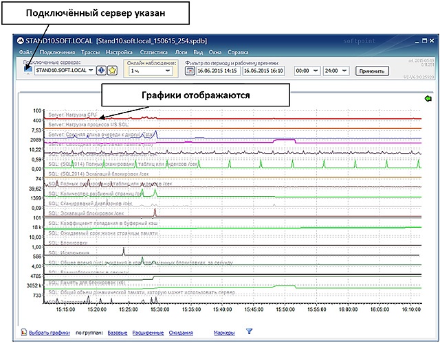 Система мониторинга PERFEXPERT — решение проблем производительности СУБД - 44