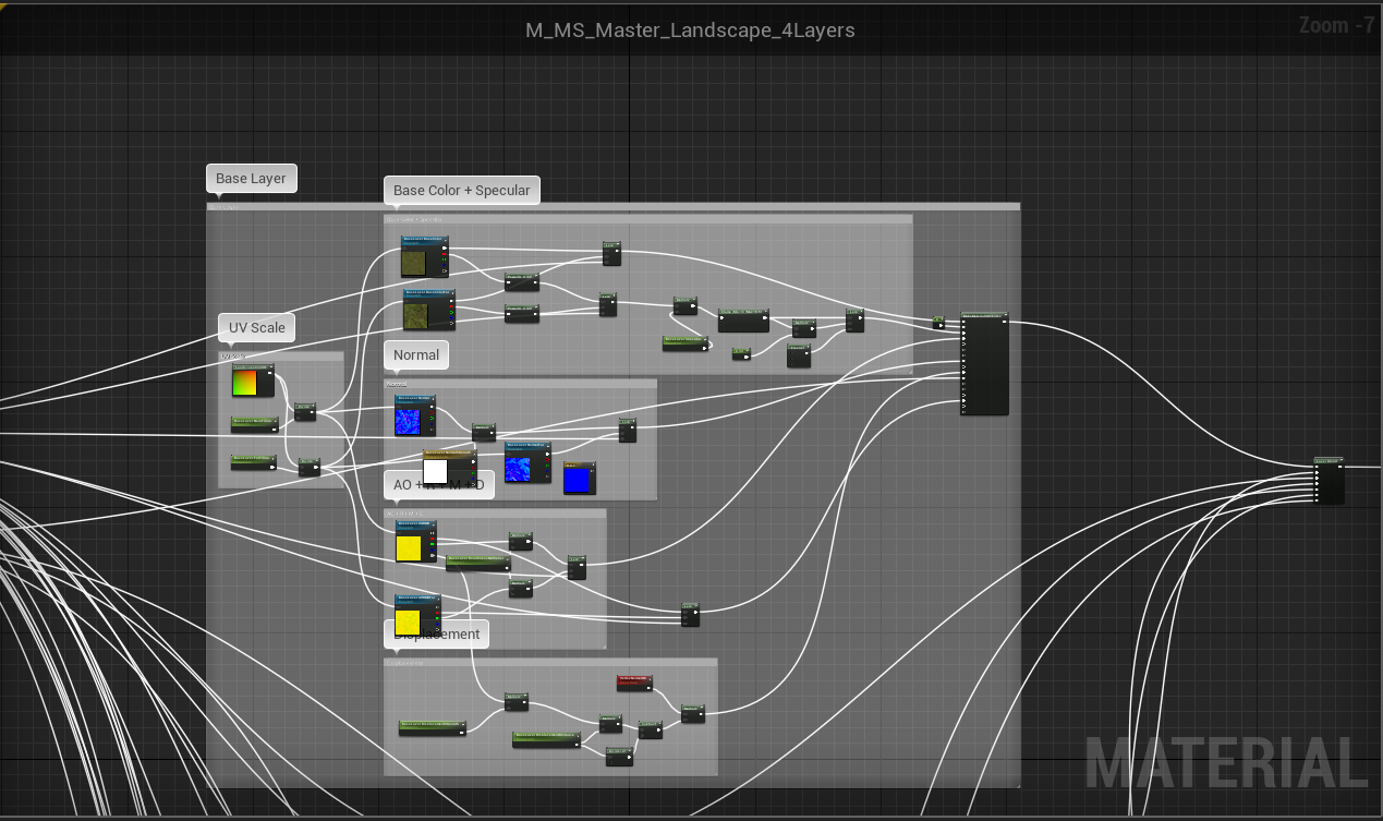 Процесс 9. World Machine + ue4: полный рабочий процесс. Генератор ландшафта для Unreal engine 4. Создание машины в Unreal engine 4. Карта Refl ue4.