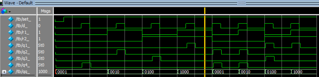 Исследование асинхронной схемы в ModelSim - 7