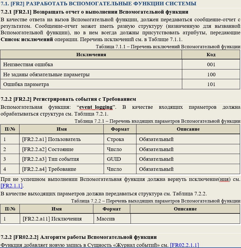 Нейронная сеть для предупреждения лесных пожаров - презентация онлайн