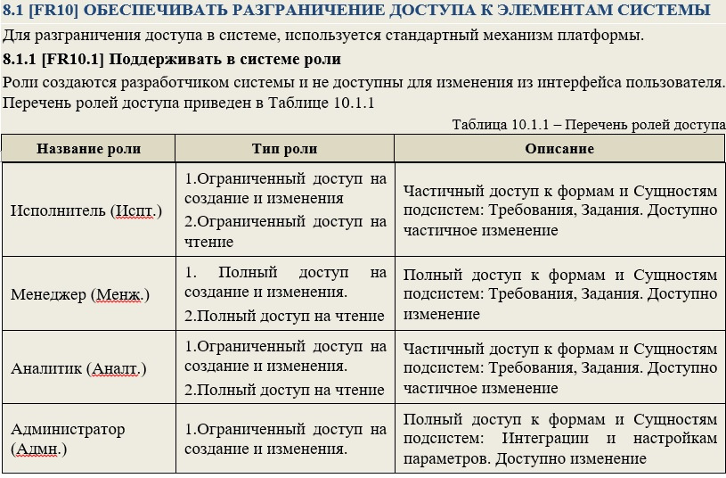 Таблица роли пользователей. Таблица ролей пользователей. Пример таблицы пользователей. Роли пользователей системы таблица. Таблица пользователей / роль администратора.