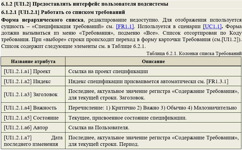 Ит проект расшифровка