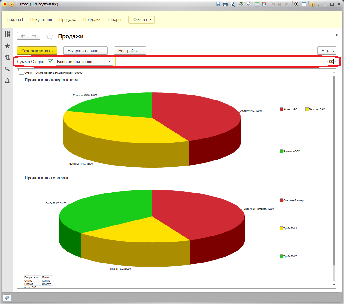 1с отчет с диаграммой