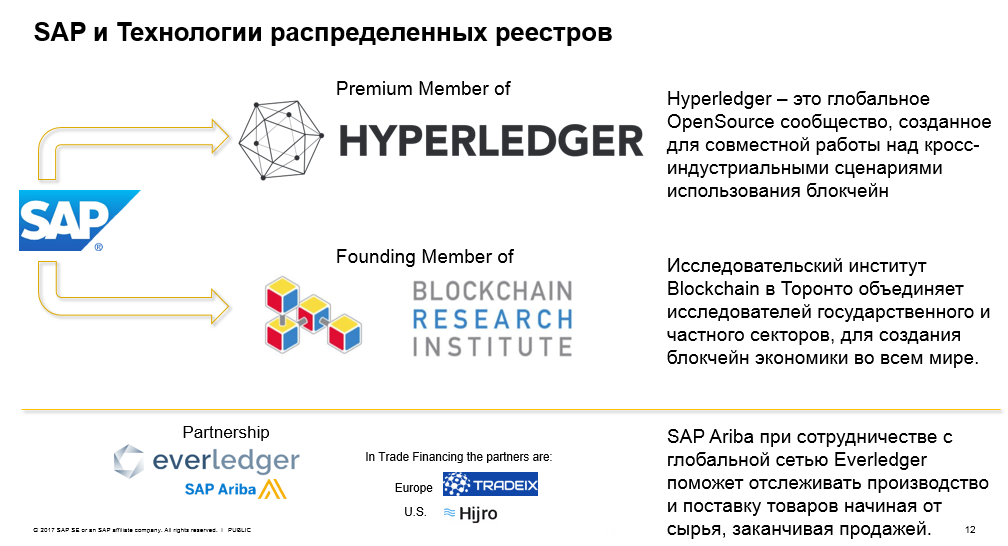 Блокчейн схема новой экономики читать