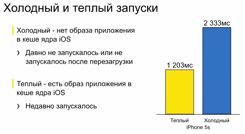 Холодный запуск. Теплый старт ОС. Холодный старт. Теплый старт ОС И холодный. RTKLIB холодный старт.