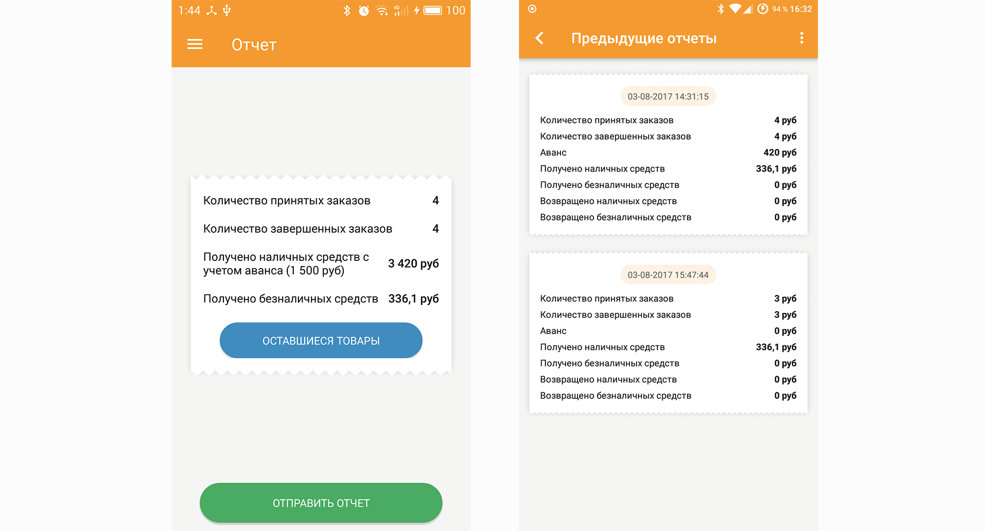 Отчет по проделанной работе в ПО «DM.Доставка»