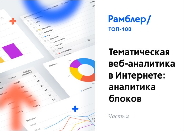 Всё по полочкам: тематическая веб-аналитика в Интернете с Рамблер-топ-100, часть 2. Аналитика блоков - 1