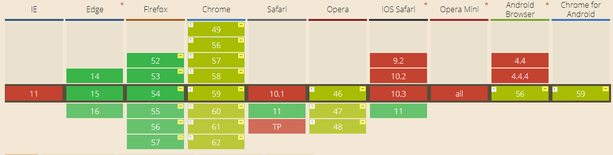 Транслируем WebRTC, RTSP и RTMP потоки на Media Source Extensions по протоколу Websocket - 3