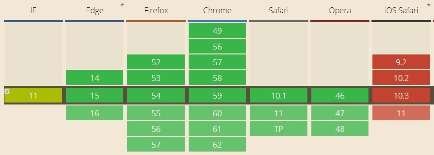 Транслируем WebRTC, RTSP и RTMP потоки на Media Source Extensions по протоколу Websocket - 1