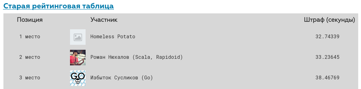 По следам highloadcup: php vs node.js vs go, swoole vs workerman, splfixedarray vs array и многое другое - 2