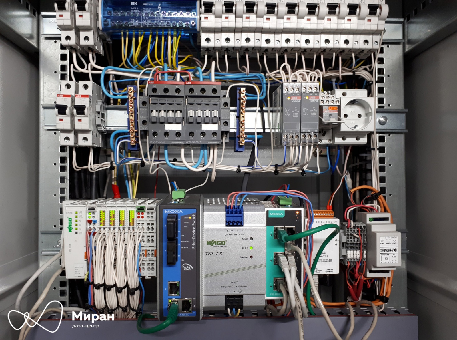 Систем дата. Щит распределительный диспетчеризации щрд ООО Петро-мобил. Шкаф диспетчеризации инженерных систем. ПЛК диспетчеризация. ЦОД 