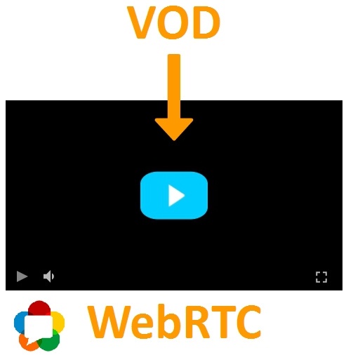 Зачем мы сделали VOD на WebRTC - 1