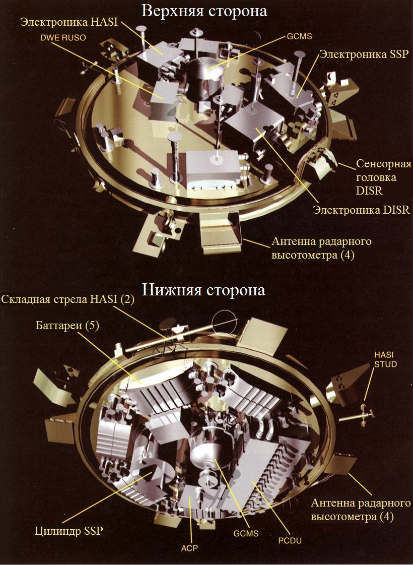 Кассини-Гюйгенс — финал 20 лет исследований - 18