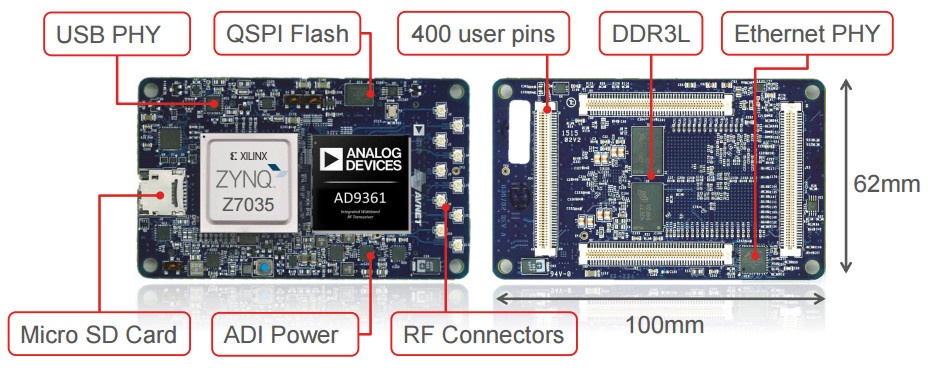 Обзор плат на SoC ARM+FPGA. Часть первая. Мир Xilinx - 19