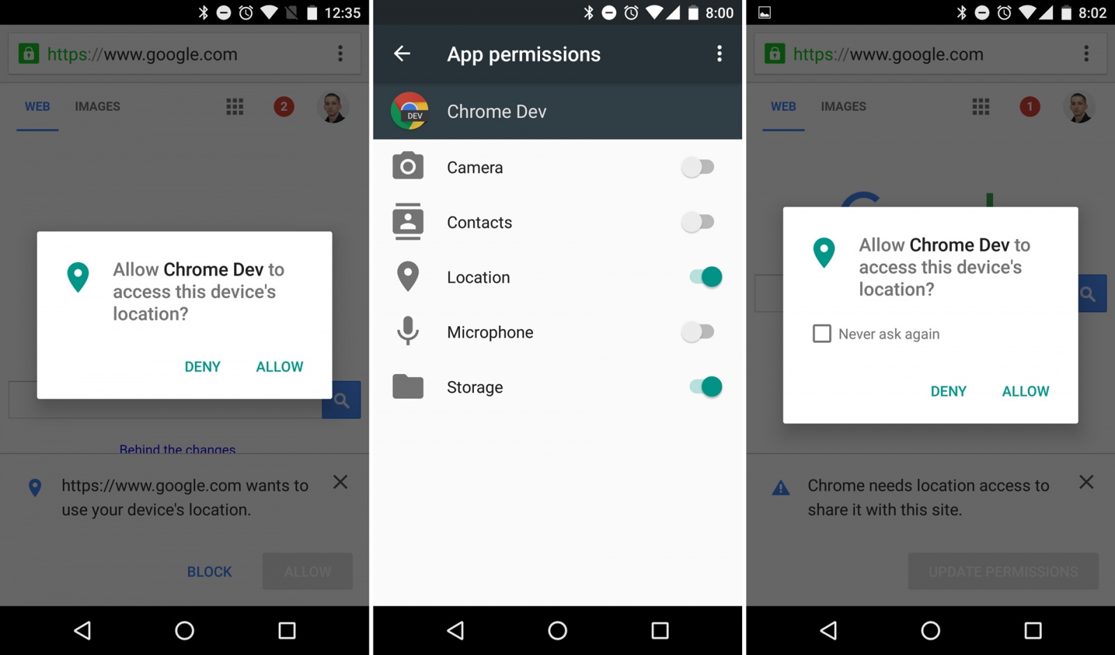 Android permissions