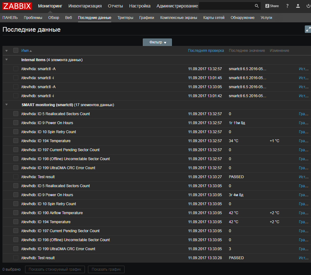 Zabbix 3.4: Массовый сбор данных на примерах счетчика Меркурий и smartmontools - 21