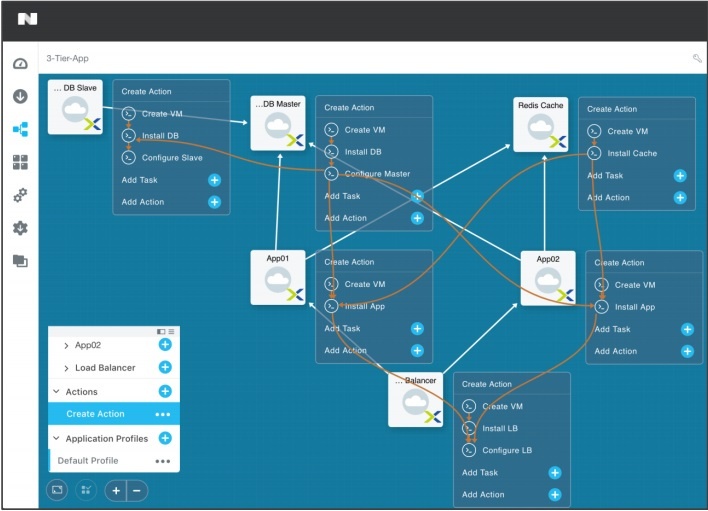 Конференция VMworld 2017 Europe. День 2, 3 - 22