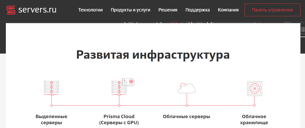 Хостинг для стартапа: конструктор, облака или свое железо? - 6