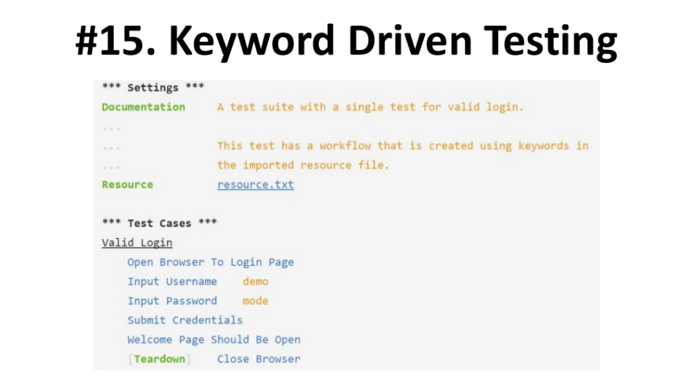 Driven testing. Keyword Driven тестирование. Преимущества keyword-Driven. Data Driven тест кейс. Keyword-Driven и data-Driven.