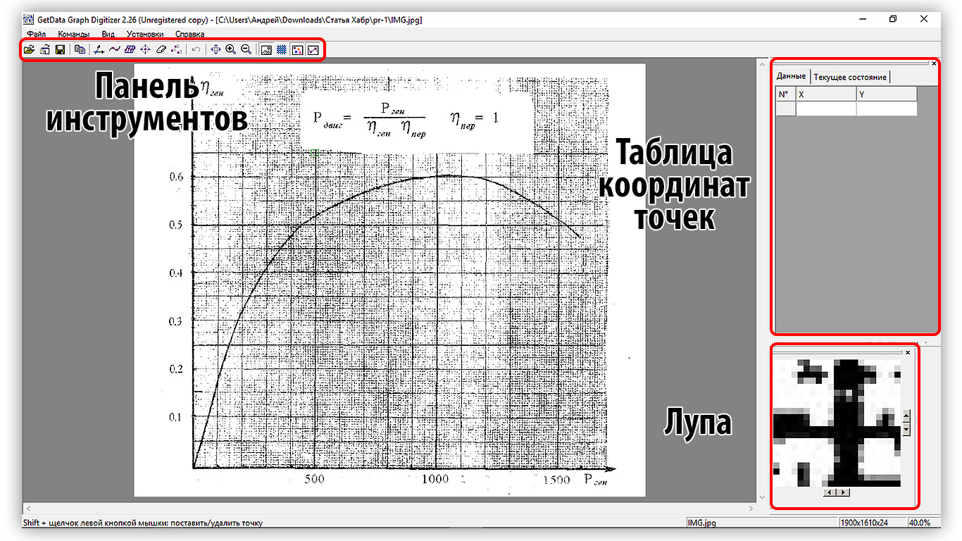 Оцифровать графики