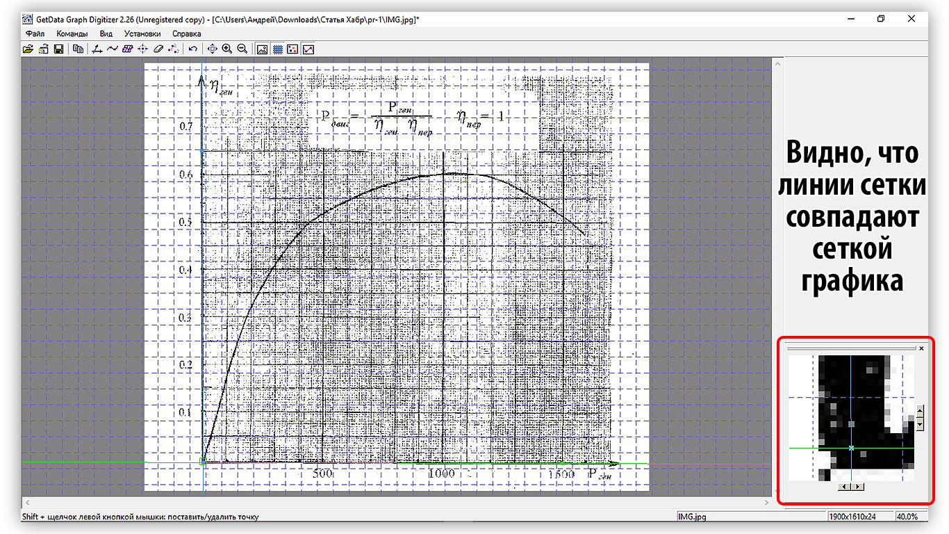 Оцифровка графиков с картинки онлайн