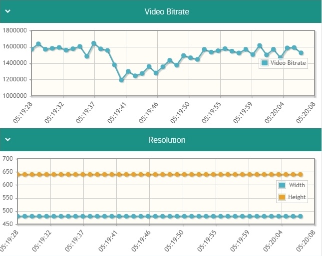 iOS Safari 11 теперь умеет WebRTC - 15