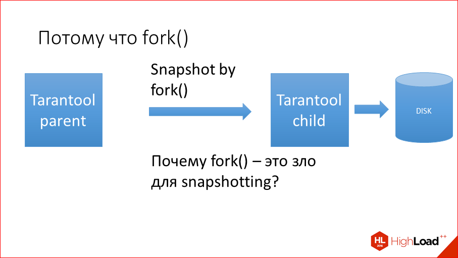 За счет чего Tarantool такой оптимальный - 33