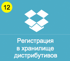 DevOps в Сбербанк-Технологиях. Инструментальный стандарт - 8