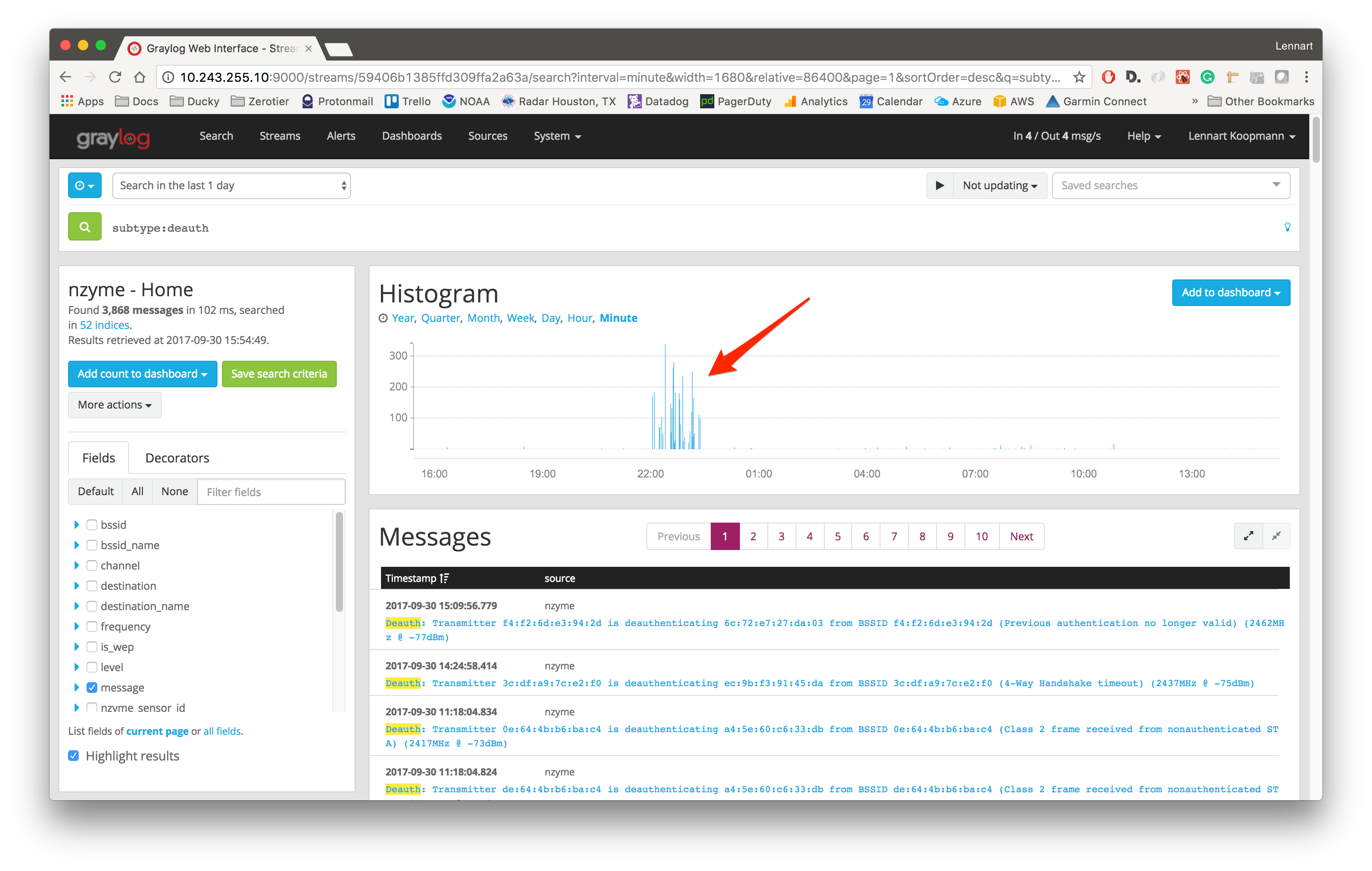 Graylog. Graylog 5. Graylog настройка Алерта.