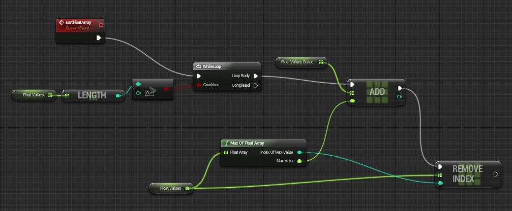 Visual Scripting: будущее уже наступило? - 8