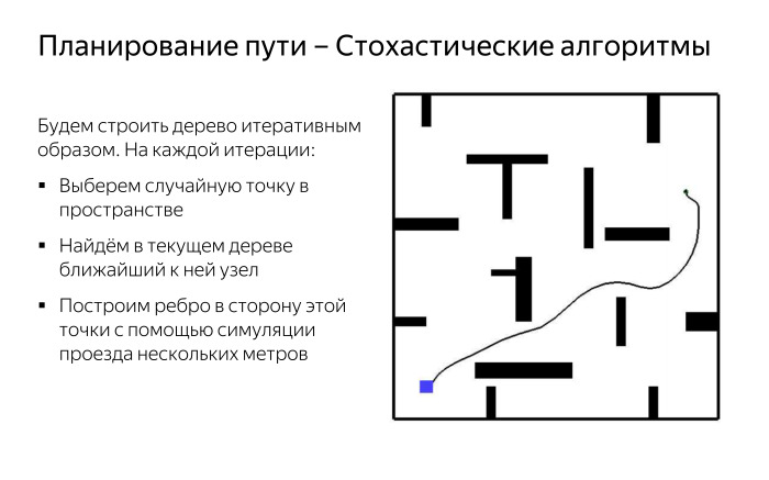 Алгоритмы построения пути для беспилотного автомобиля. Лекция Яндекса - 13