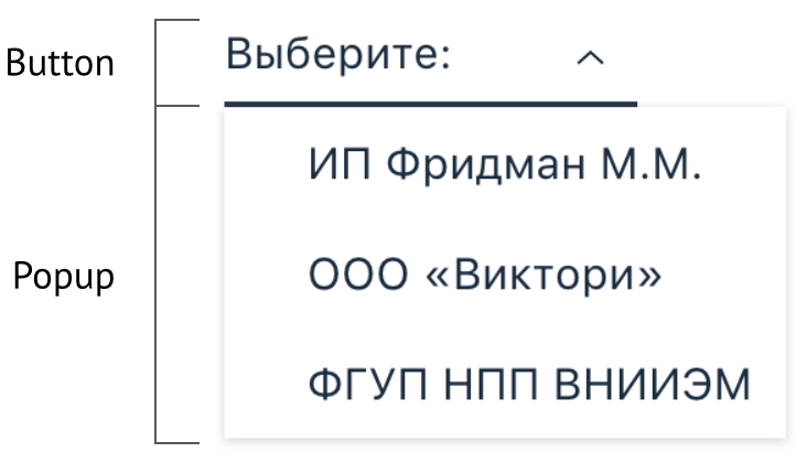 БЭМ + React: гибкая архитектура дизайн-системы - 4