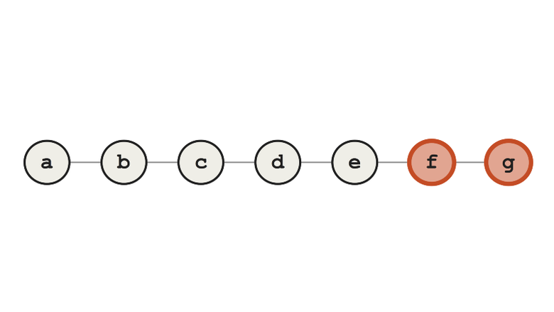 Почему нужно перестать использовать Git rebase - 6