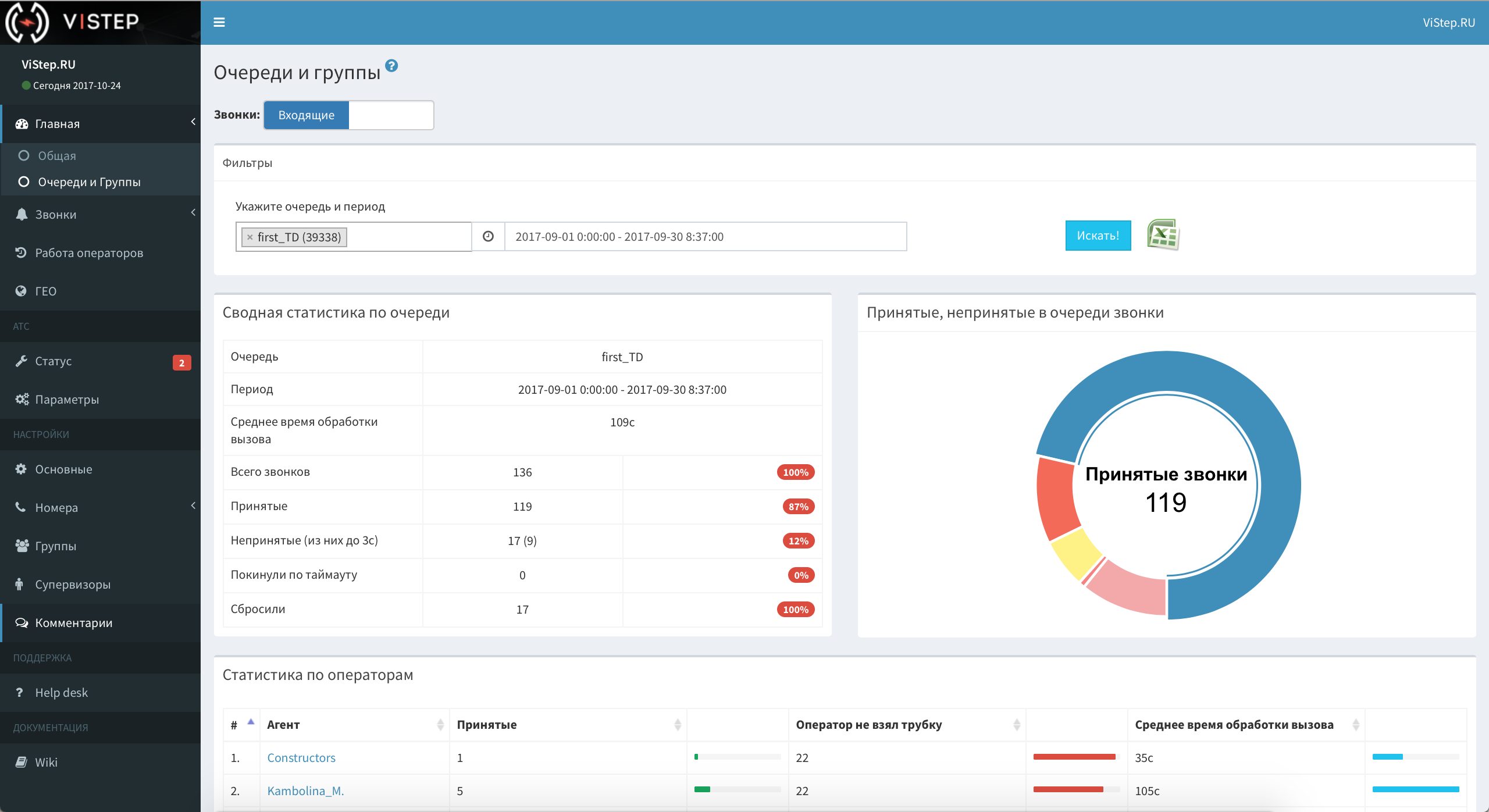 Web-интерфейс для вашей Asterisk. Статистика для call-центров, отделов продаж, прослушивание звонков и многое другое - 3