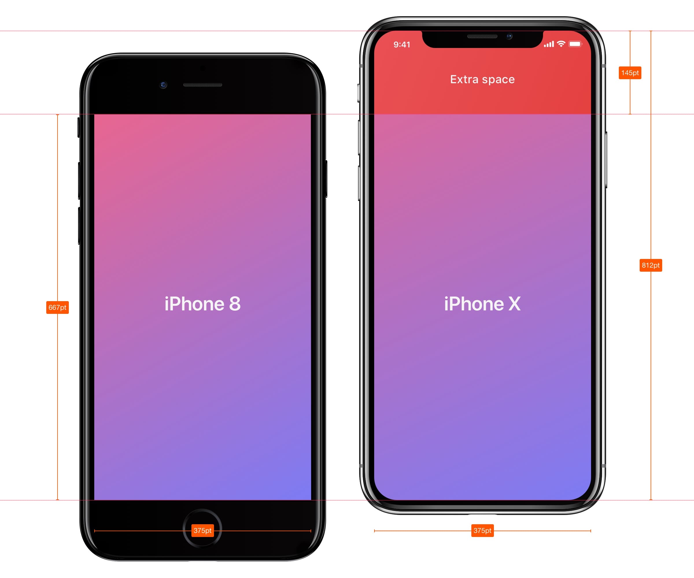 Дизайн под iPhone X. Гайдлайны для iOS 11