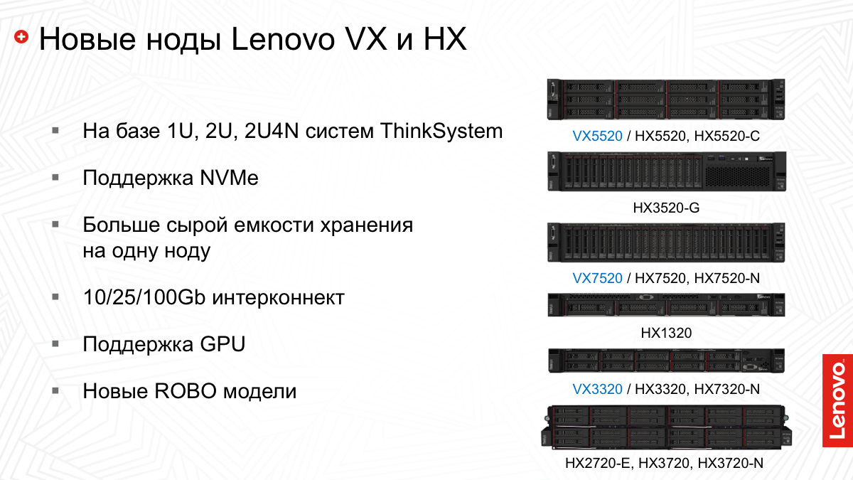 Решения Lenovo для дата-центров. Часть 2 - 14